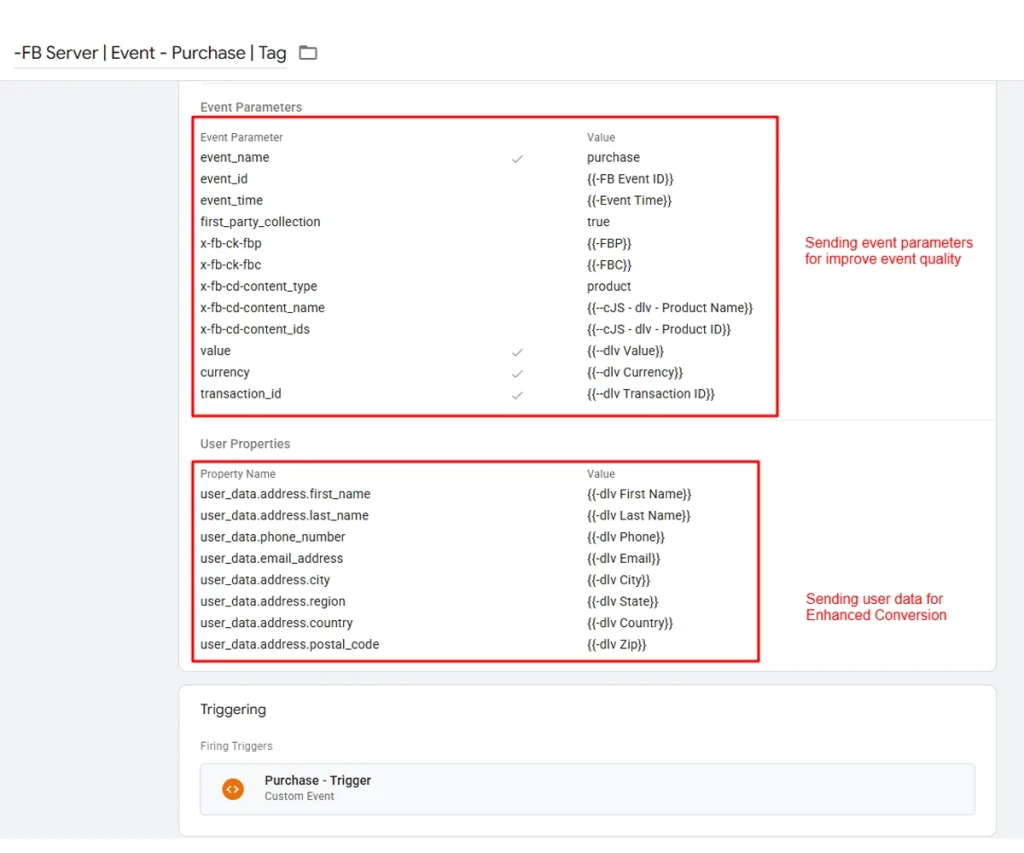 google ads enhance conversion tracking